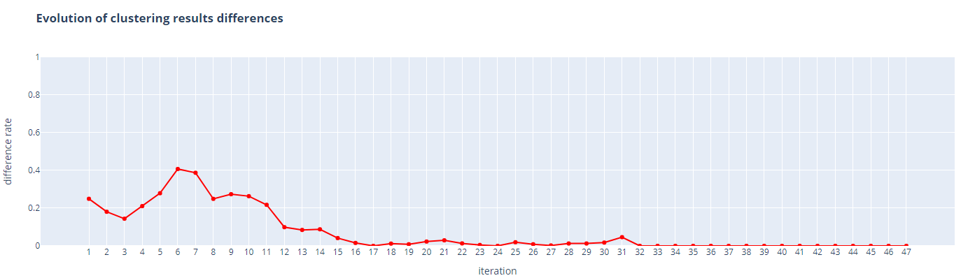 No description has been provided for this image